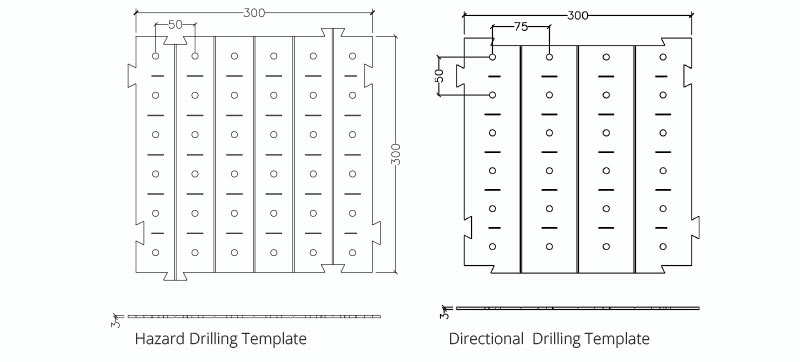 DTP-30X30-TSA Directional and Hazard Drilling Template